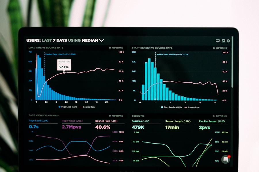 Analytics dashboard showing data metrics