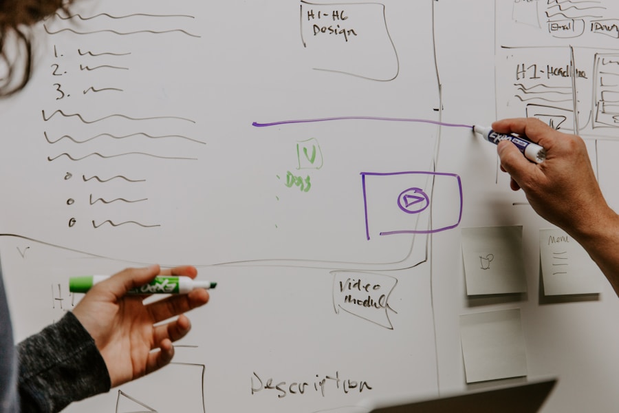 Two people sketching product wireframes on a whiteboard